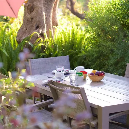 Ca De Rossana Sanremo